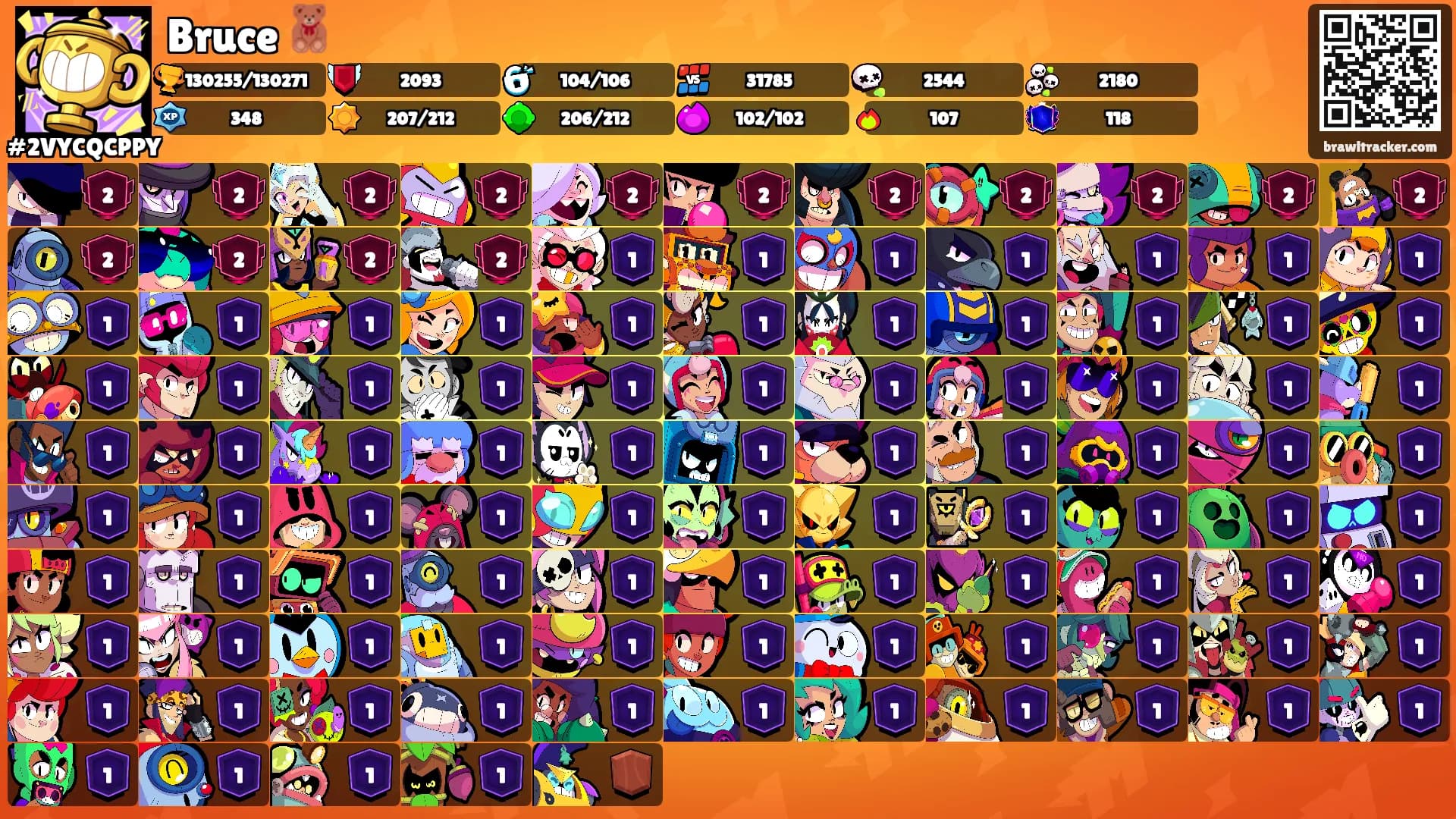 Bruce 🧸's Ranks