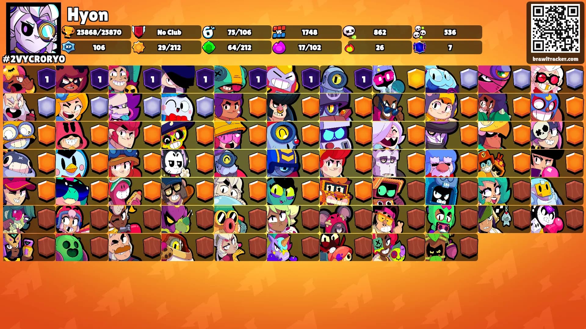 Hyon's Ranks