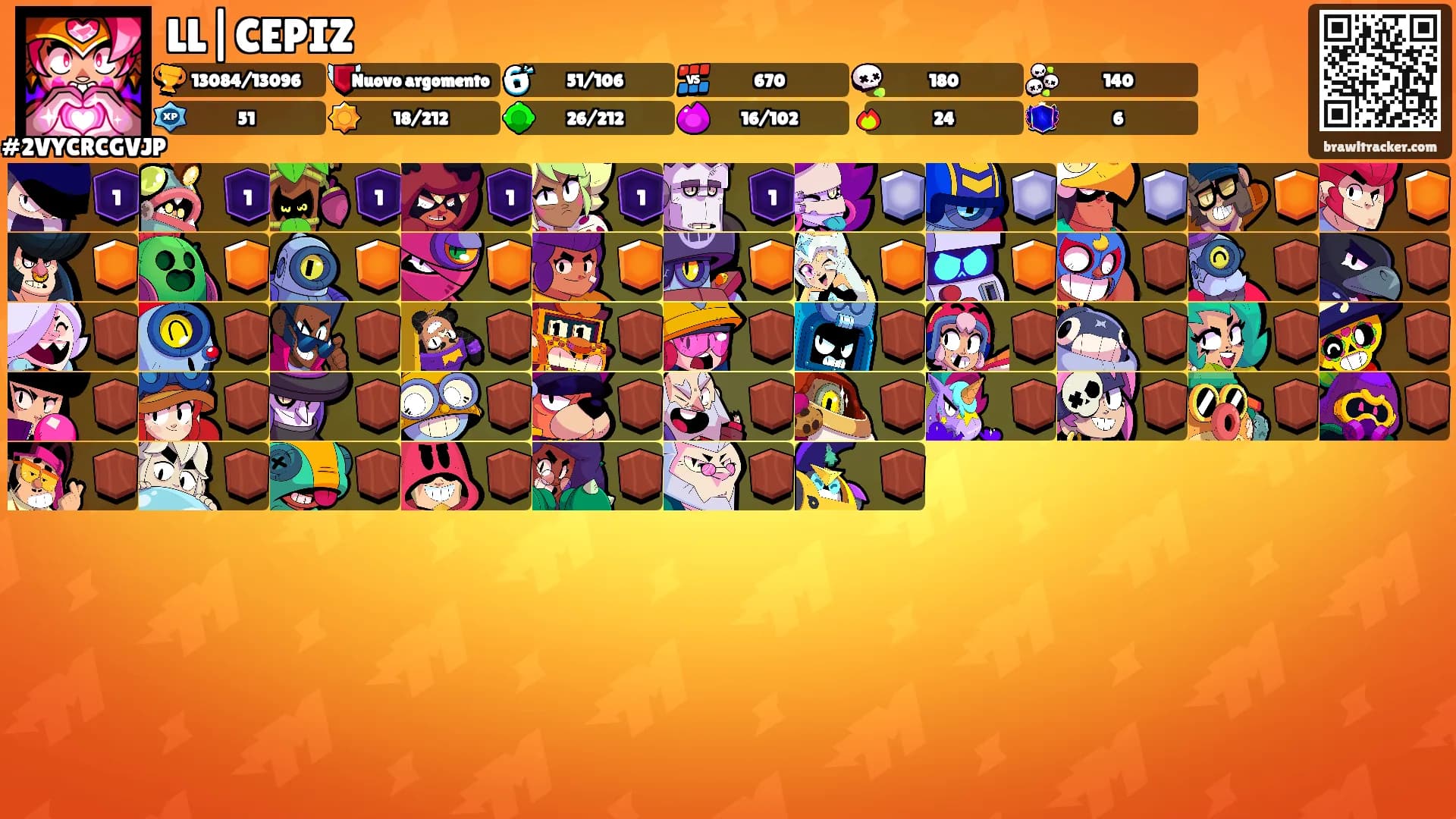 LL|CEPIZ's Ranks