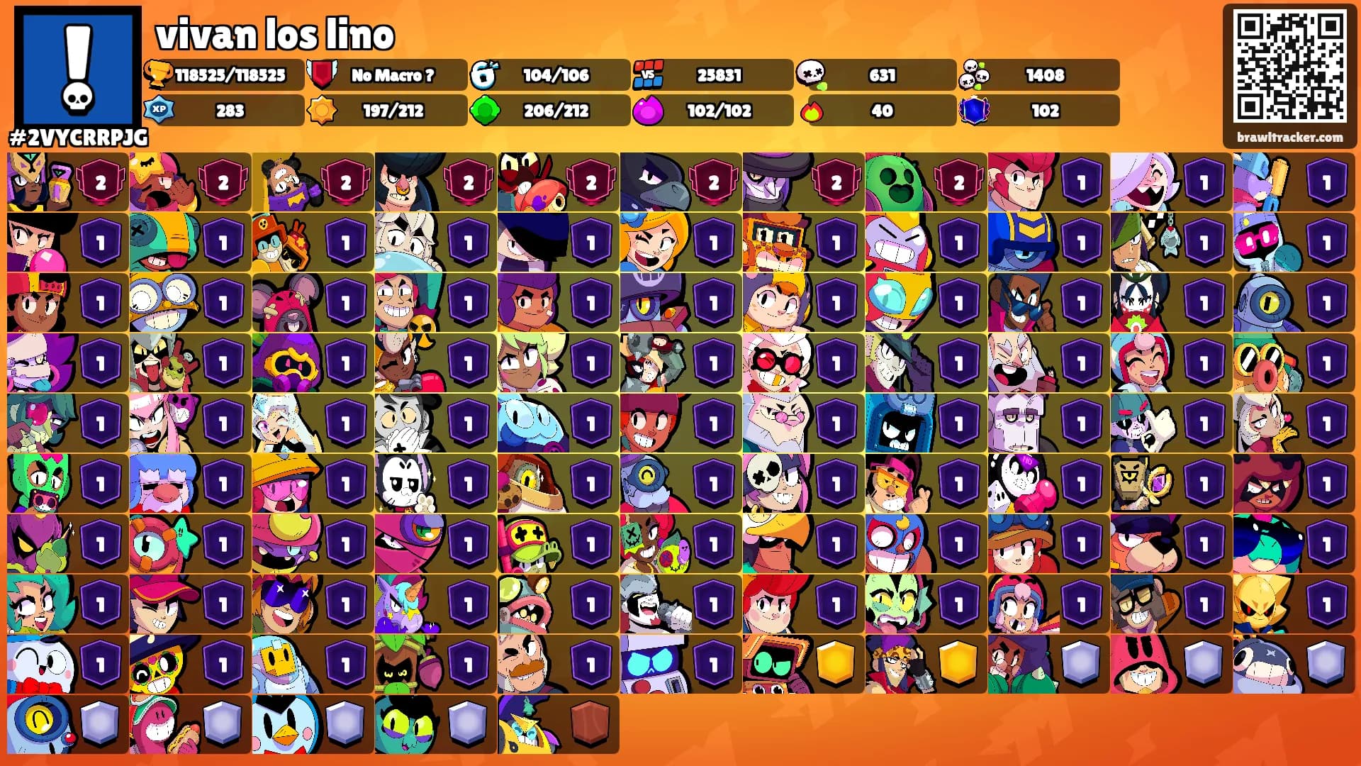 vivan los lino's Ranks