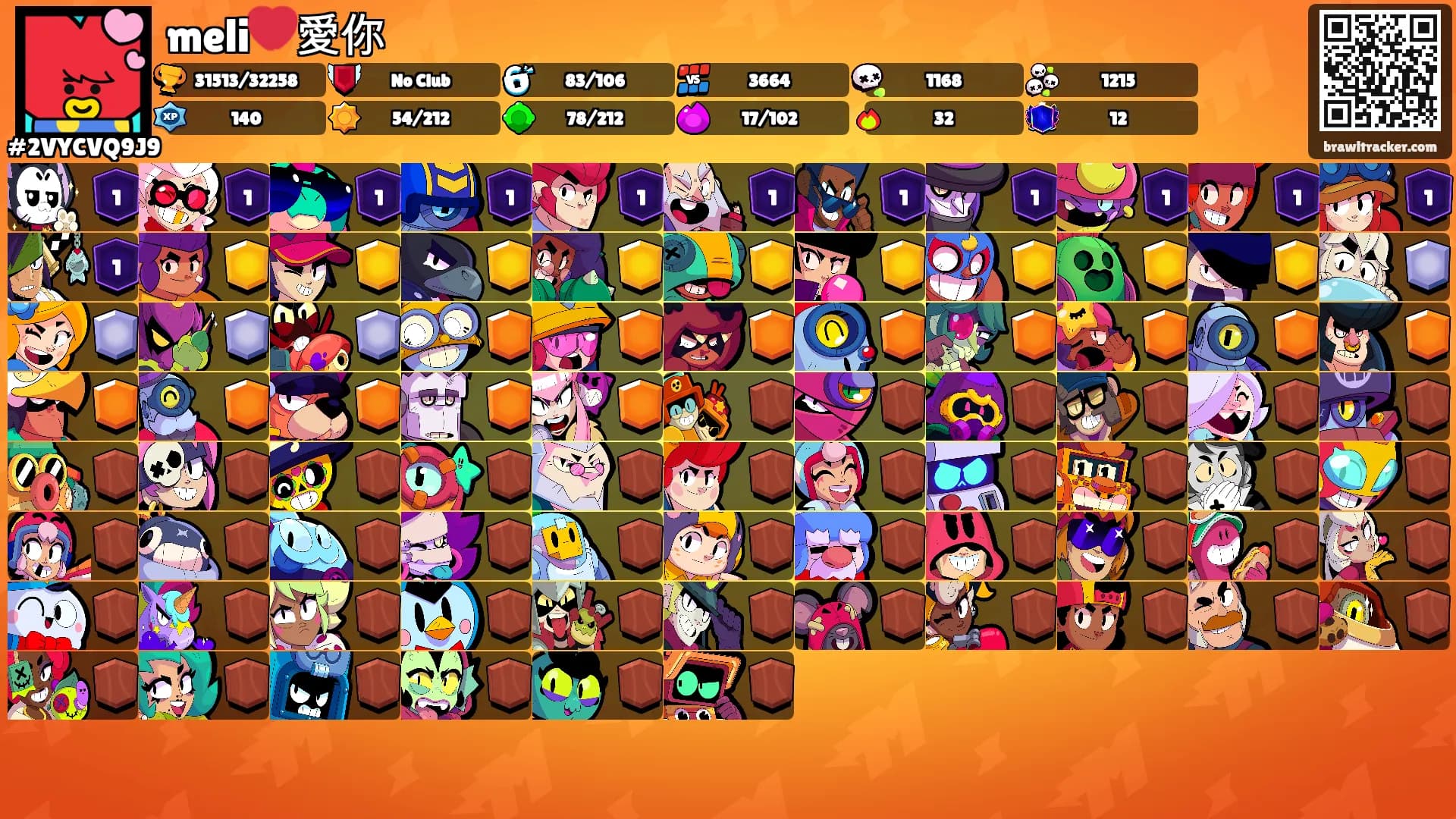 meli💔愛你's Ranks