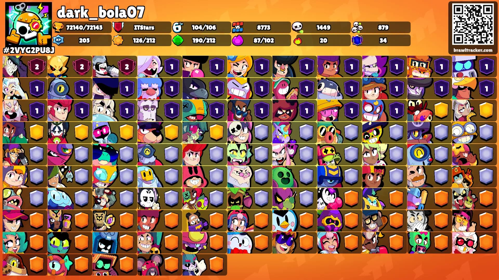 dark_bola07's Ranks