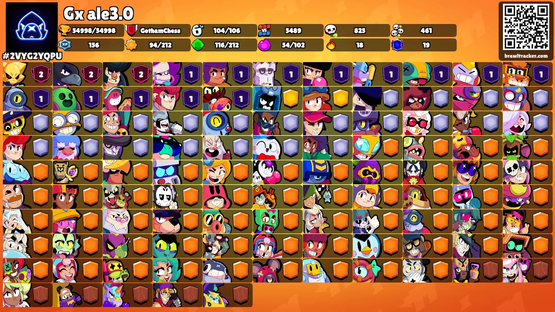 Gx ale3.0's Ranks