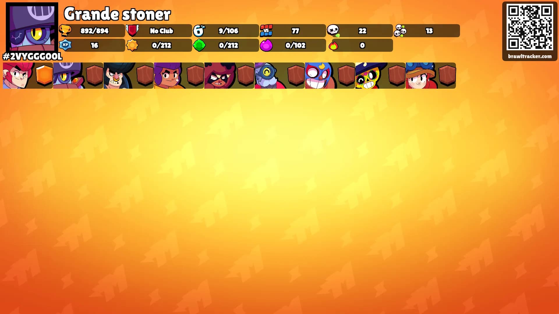 Grande stoner's Ranks