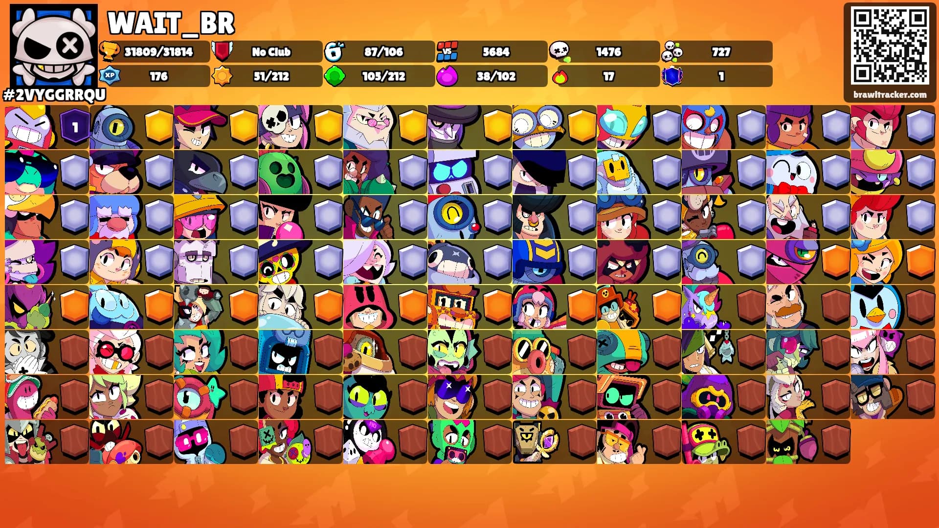 WAIT_BR's Ranks