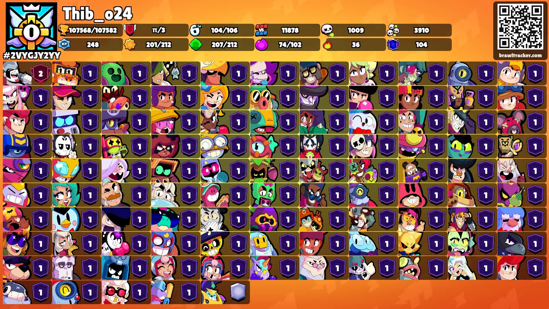 Thib_o24's Ranks