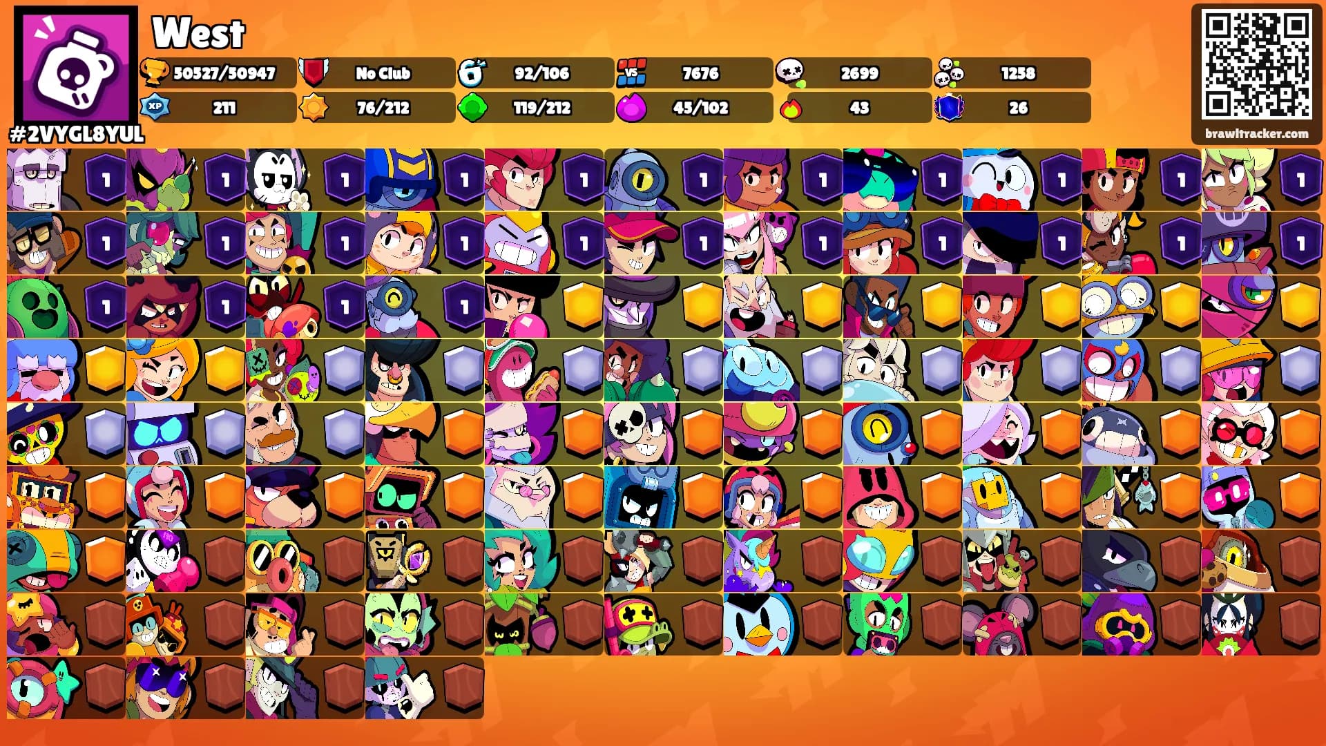 West's Ranks