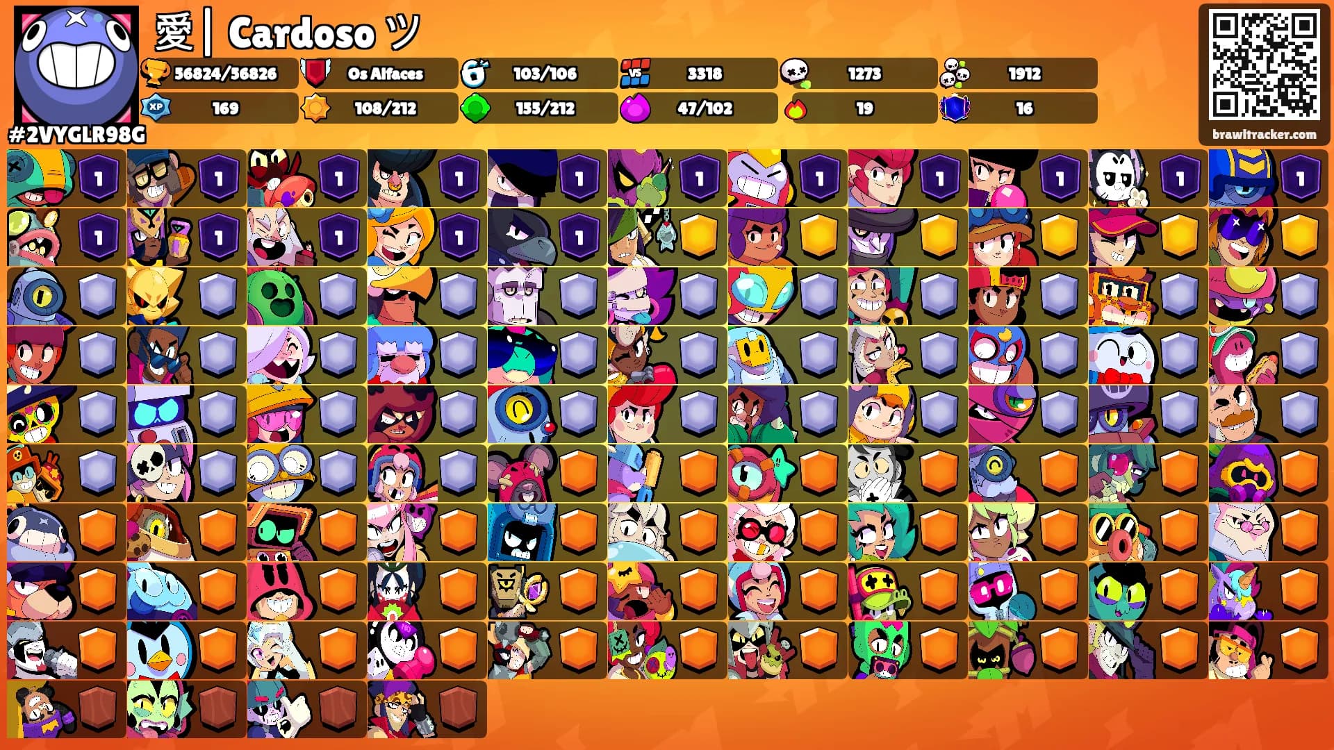 愛| Cardoso ツ's Ranks