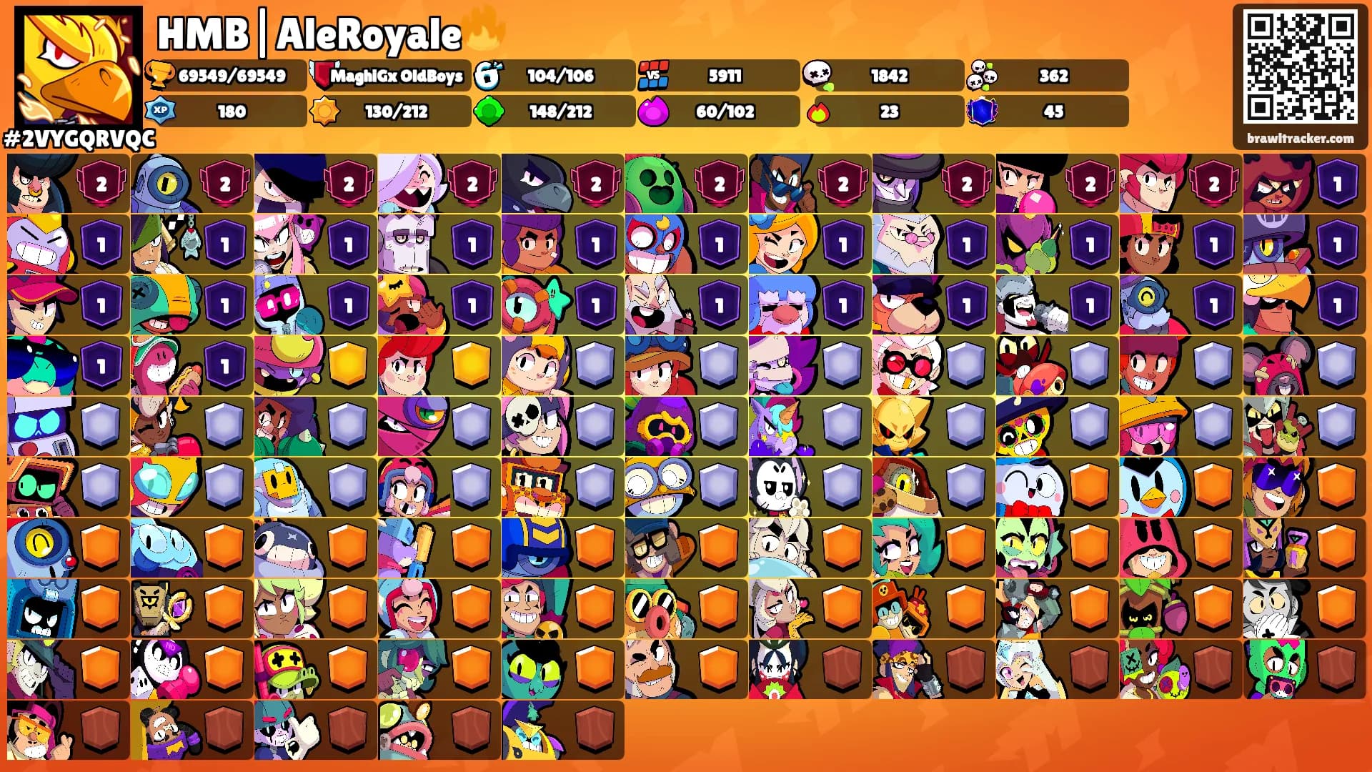 HMB|AleRoyale🔥's Ranks