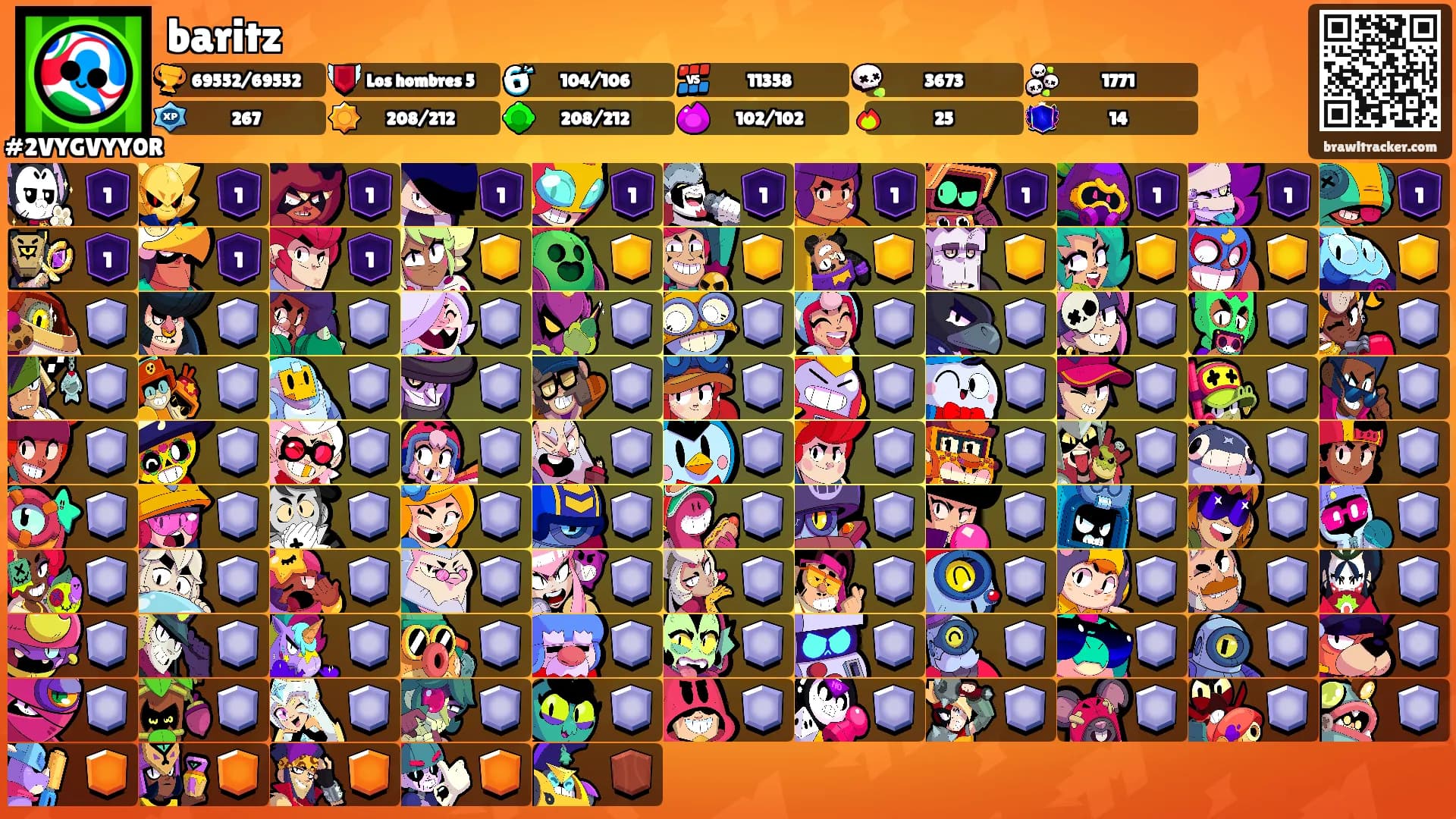 baritz's Ranks