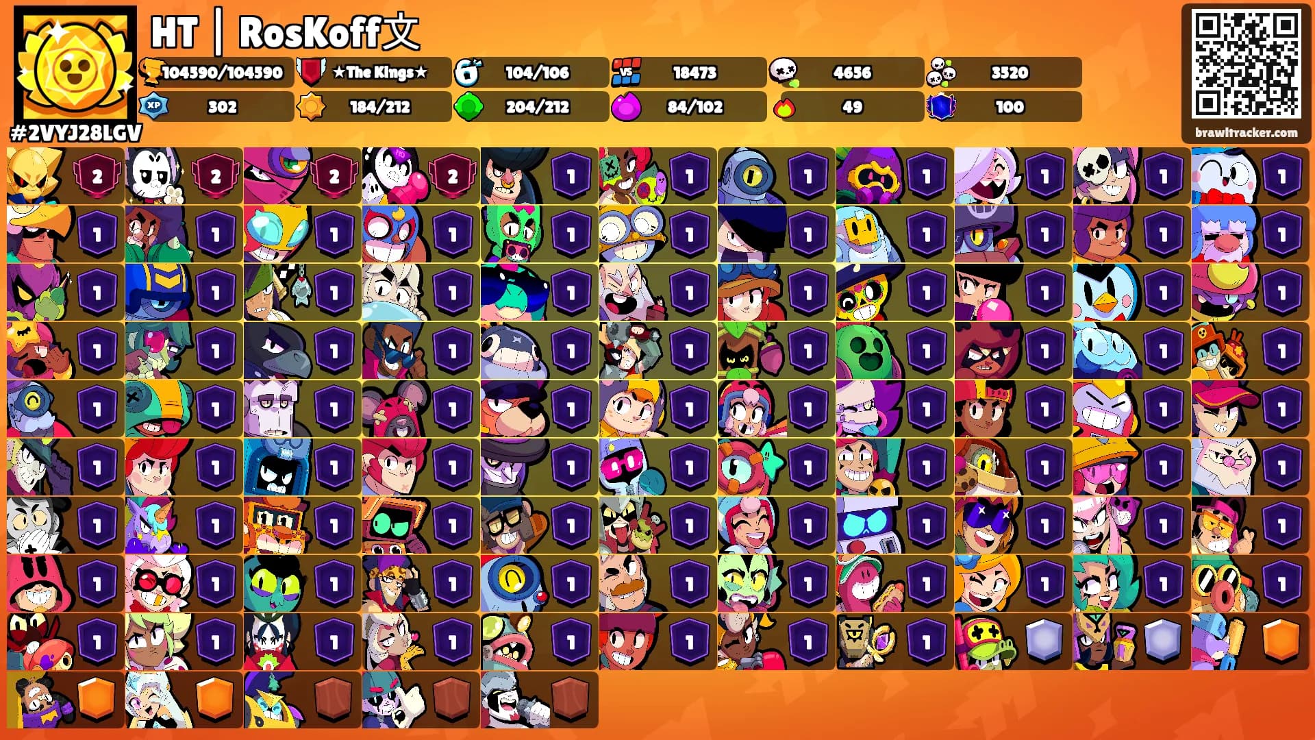HT | RosKoff文's Ranks