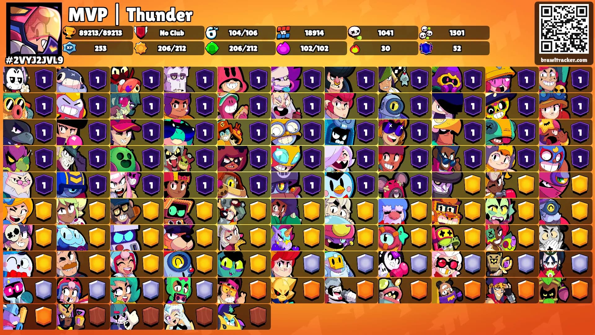 MVP | Thunder's Ranks