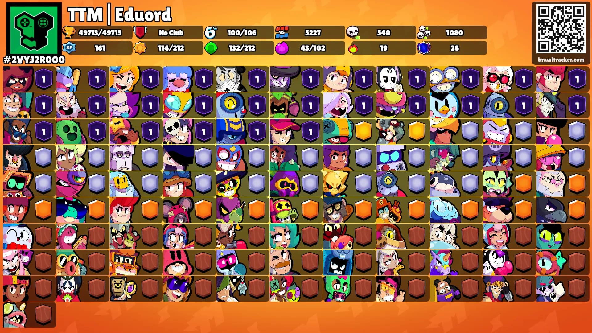TTM|Eduord's Ranks