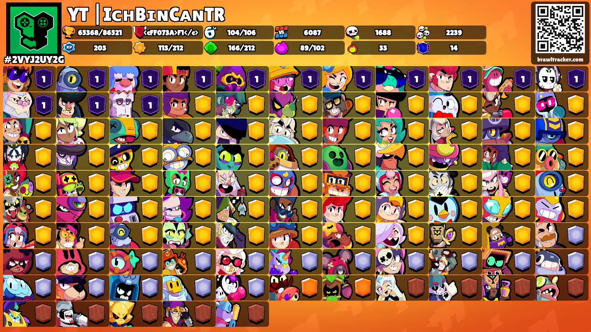 YT |IᴄʜBɪɴCᴀɴTR's Ranks