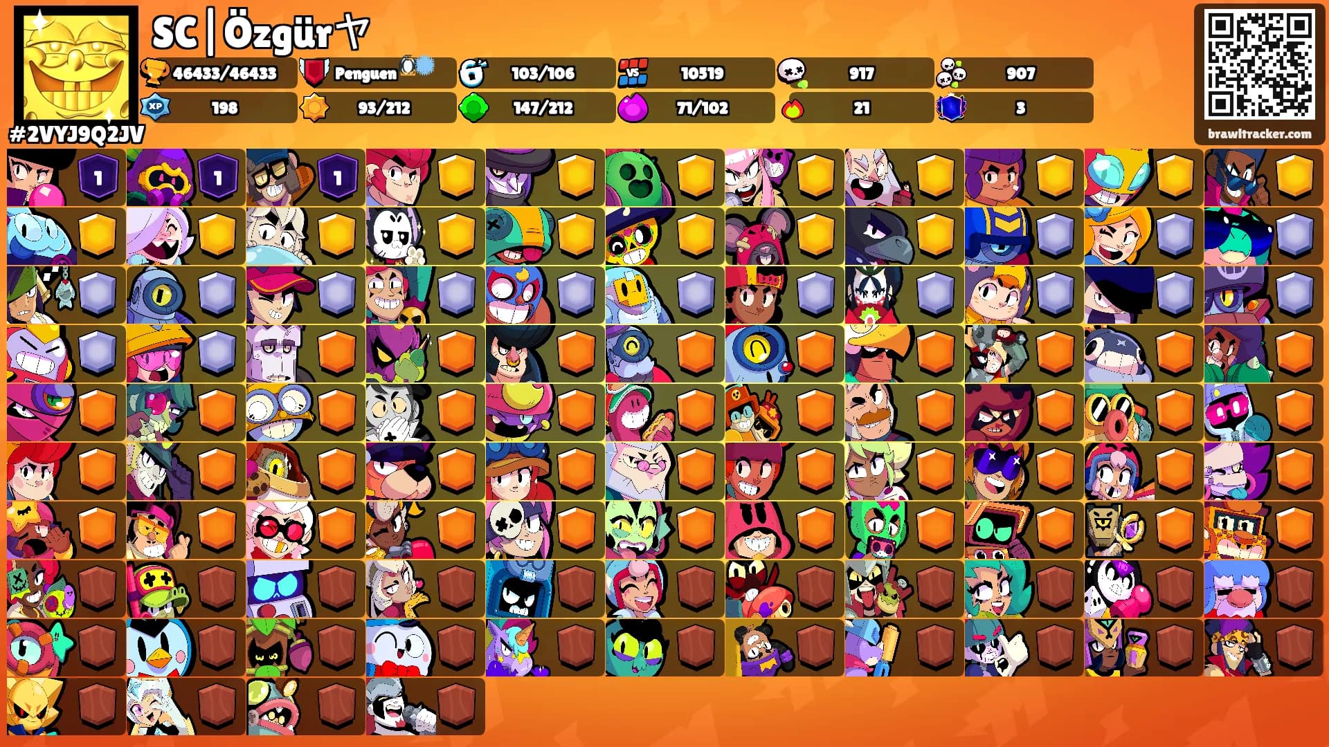 SC|Özgürヤ's Ranks