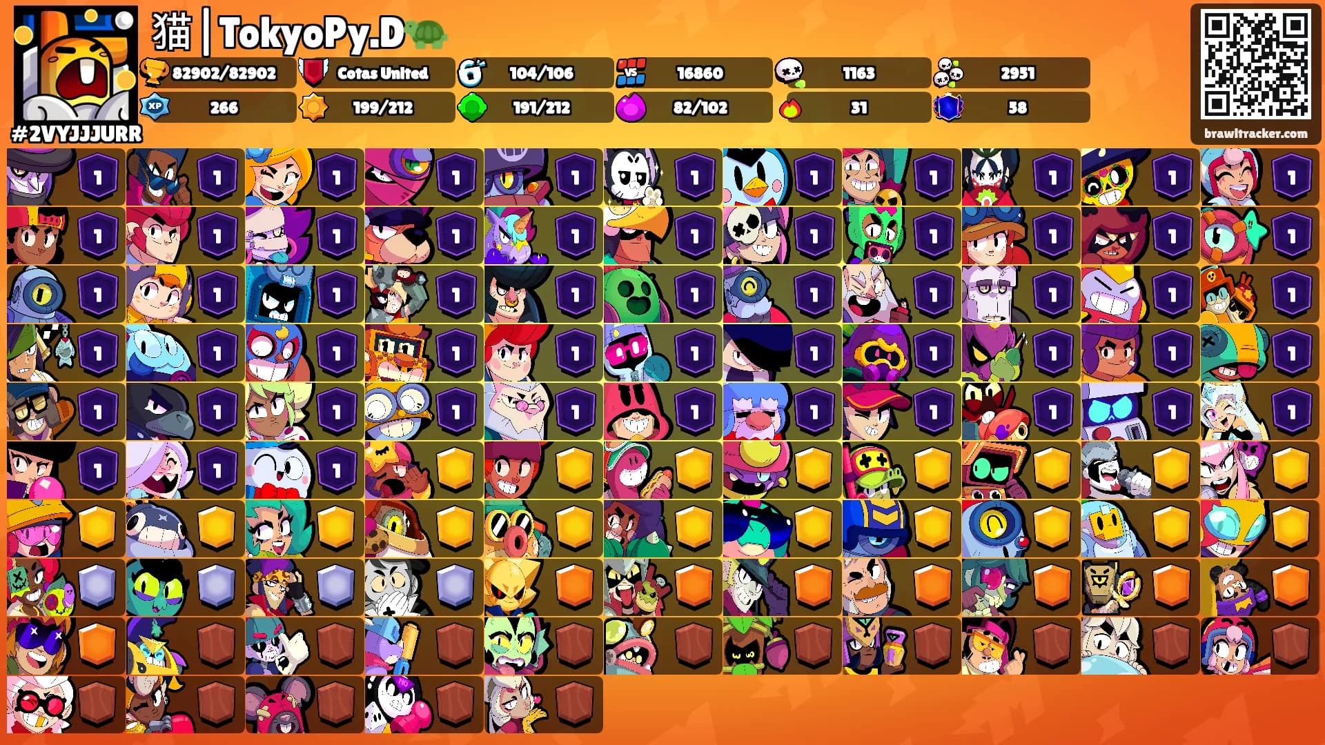 猫|TokyoPy.D🐢's Ranks
