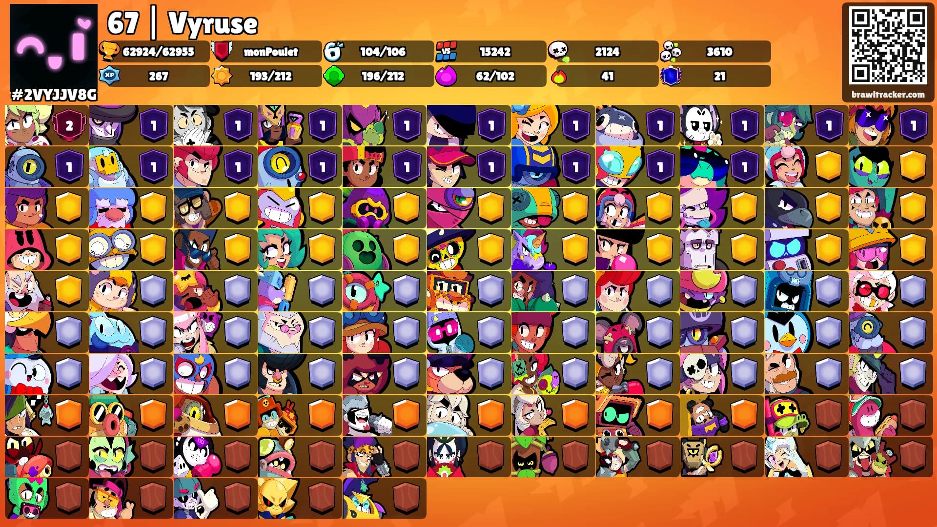 67 | Vyruse's Ranks