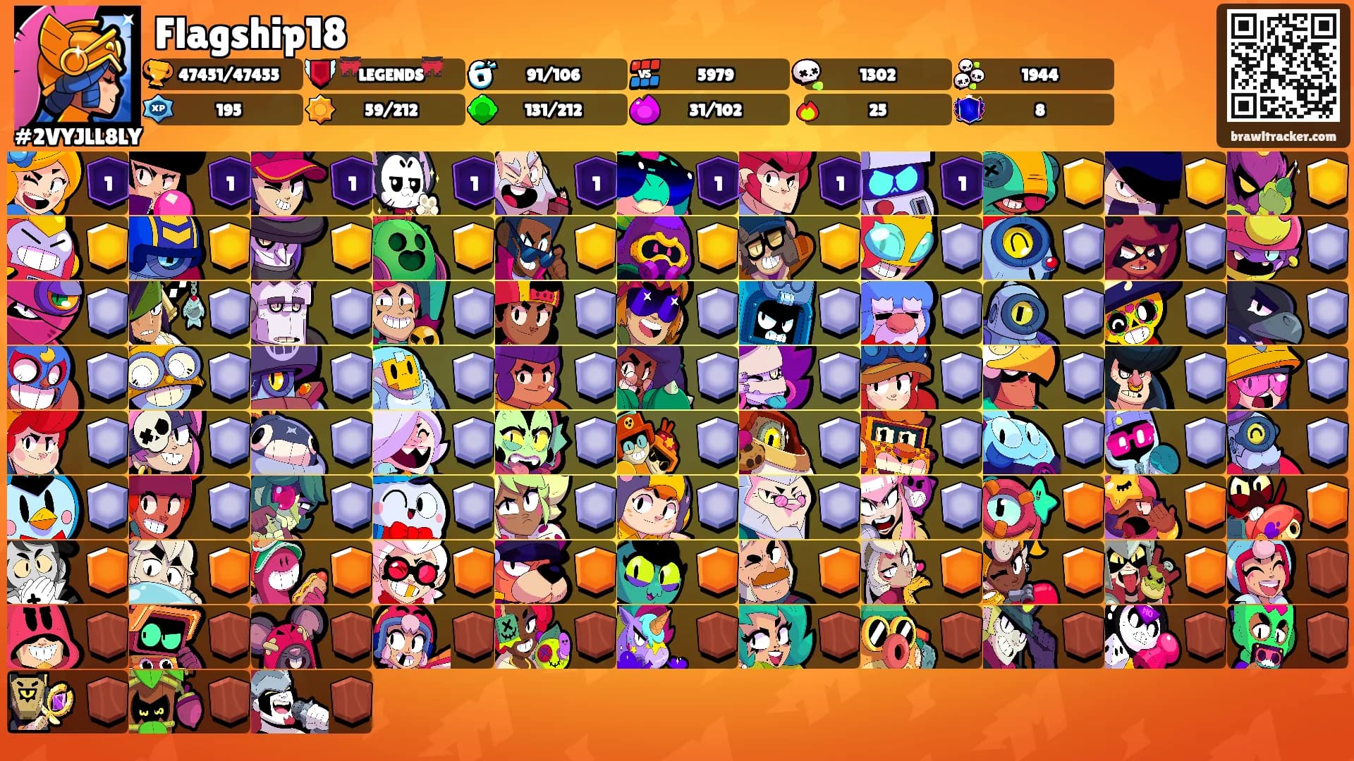 Flagship18's Ranks
