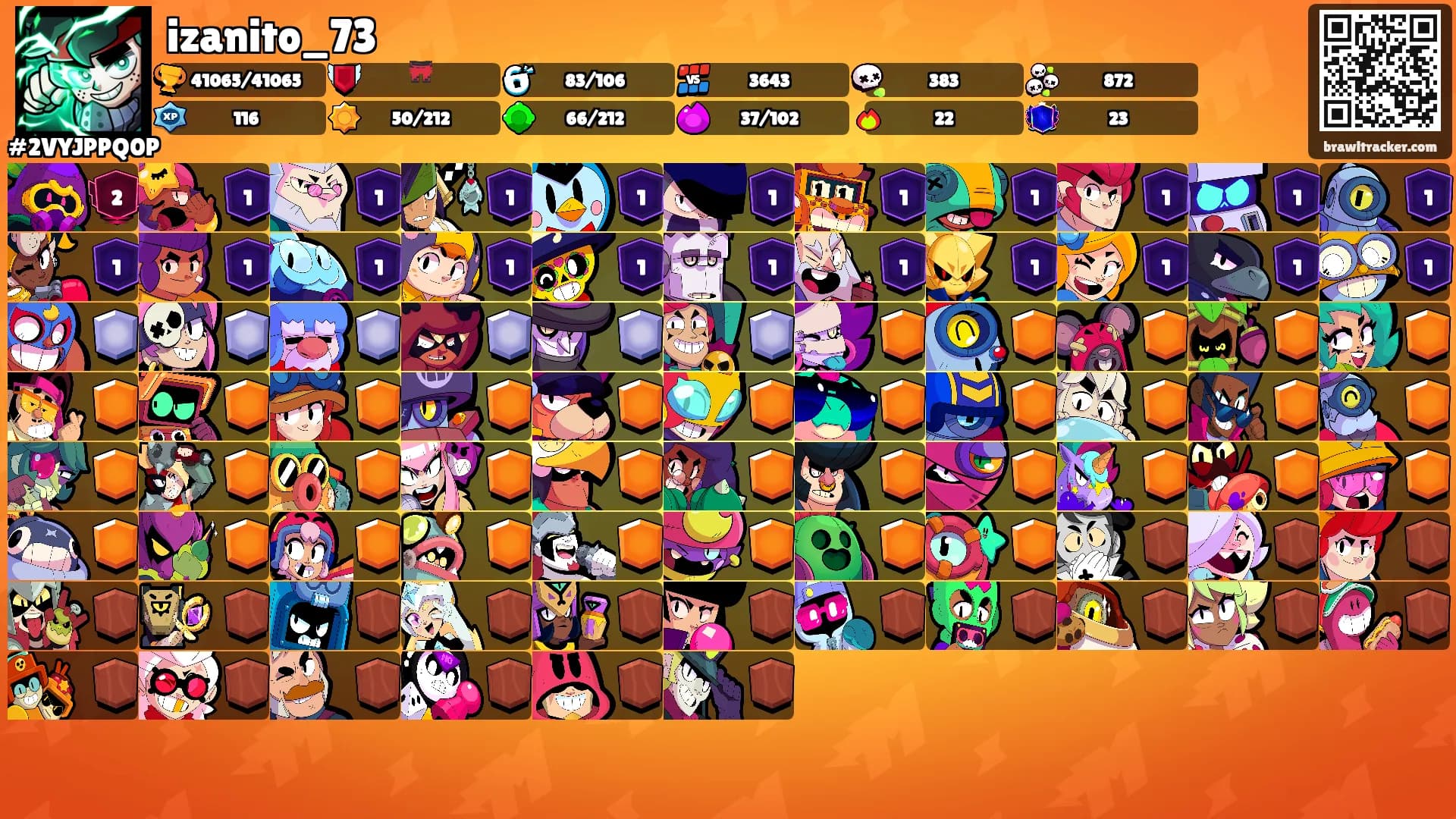 izanito_73's Ranks