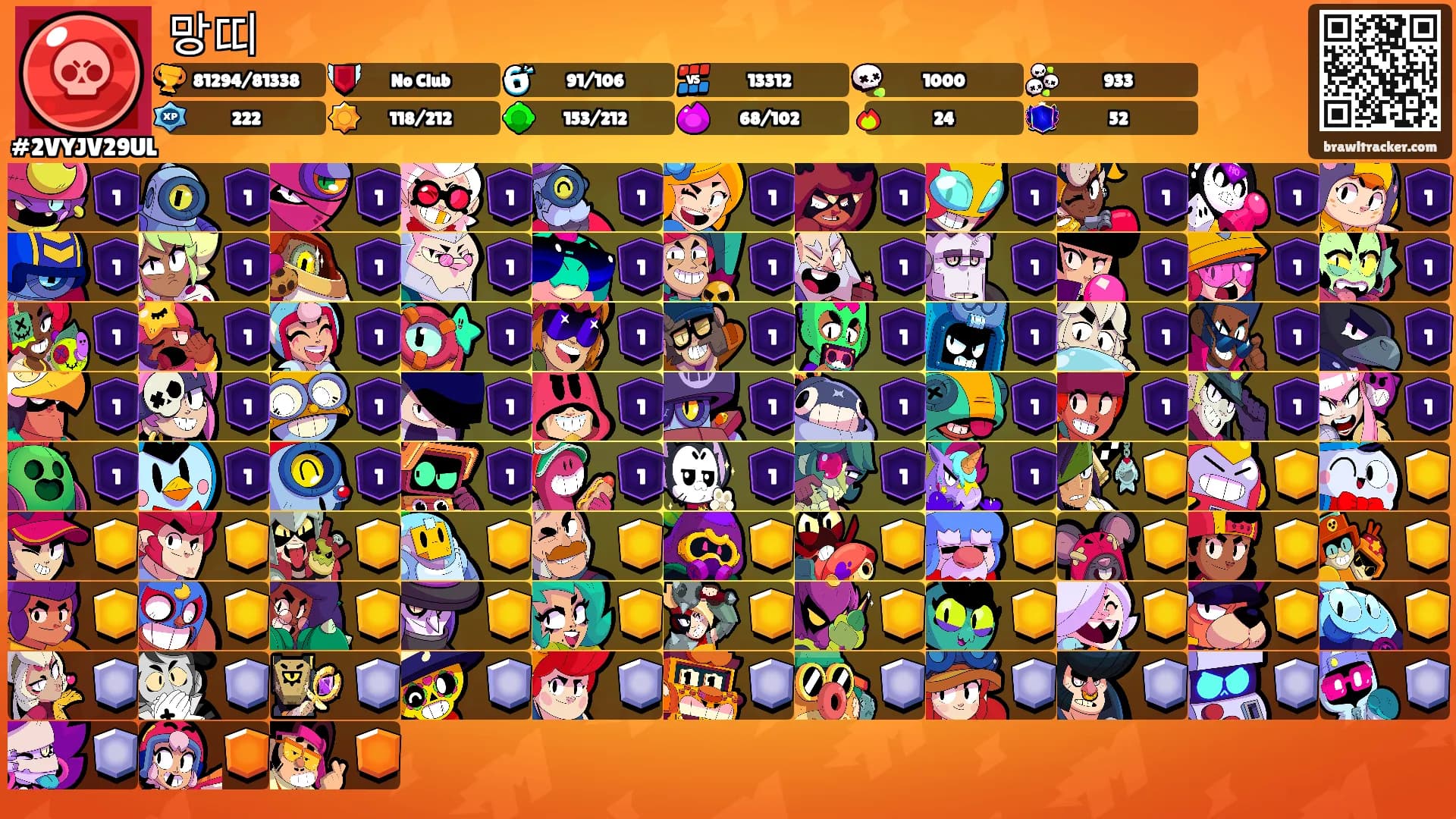 망띠's Ranks