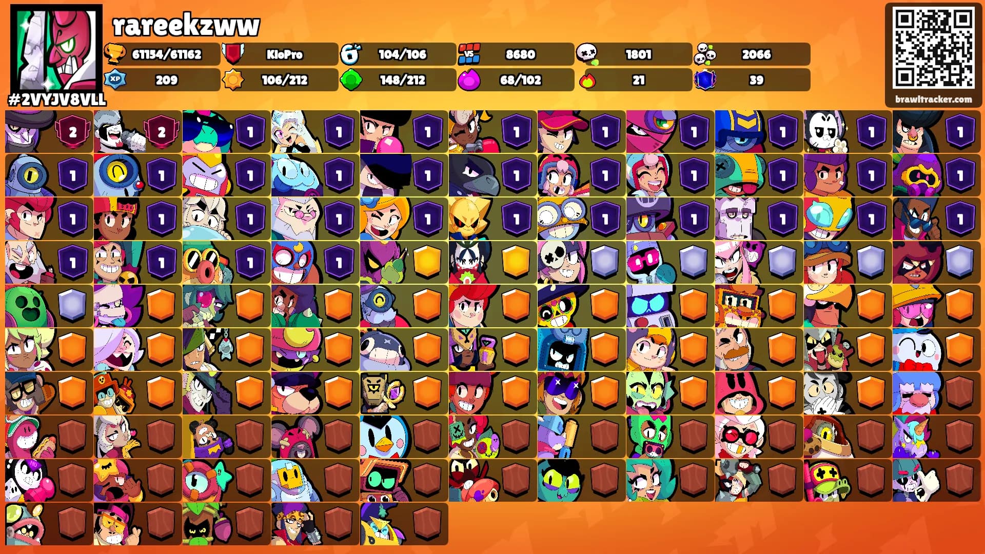 rareekzww's Ranks