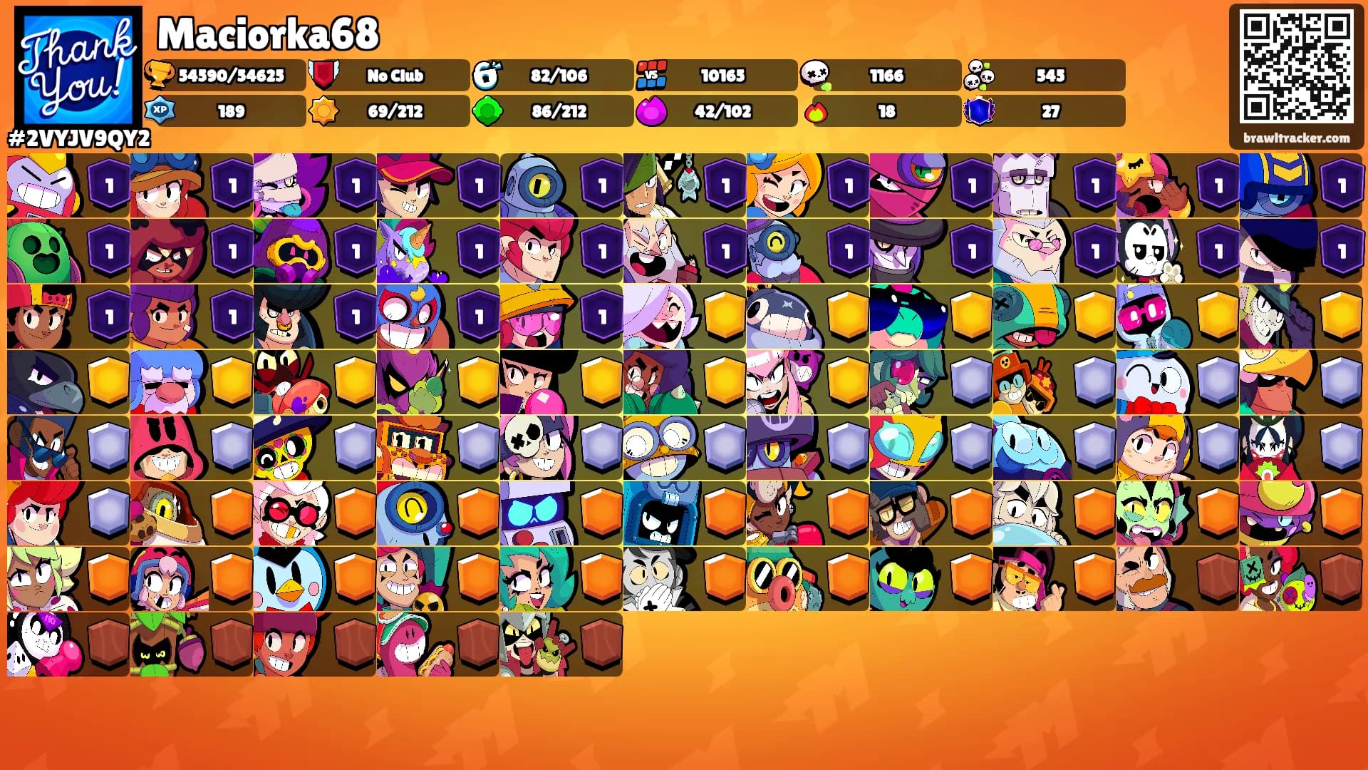 Maciorka68's Ranks