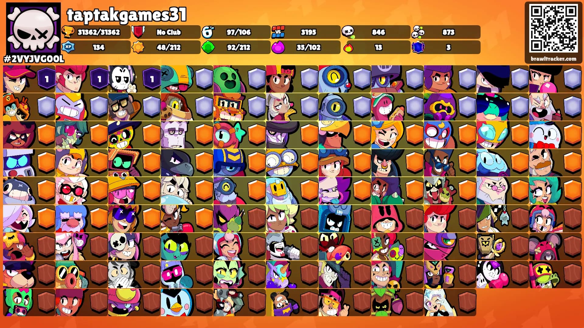 taptakgames31's Ranks