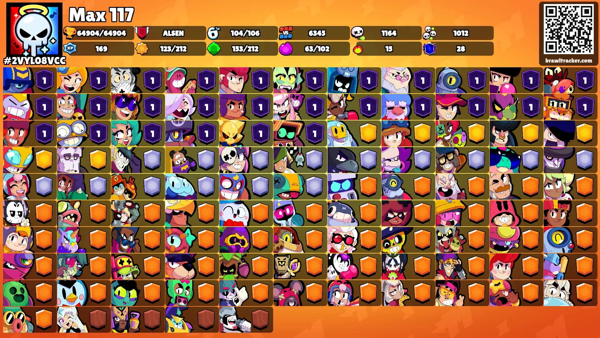 Max 117's Ranks