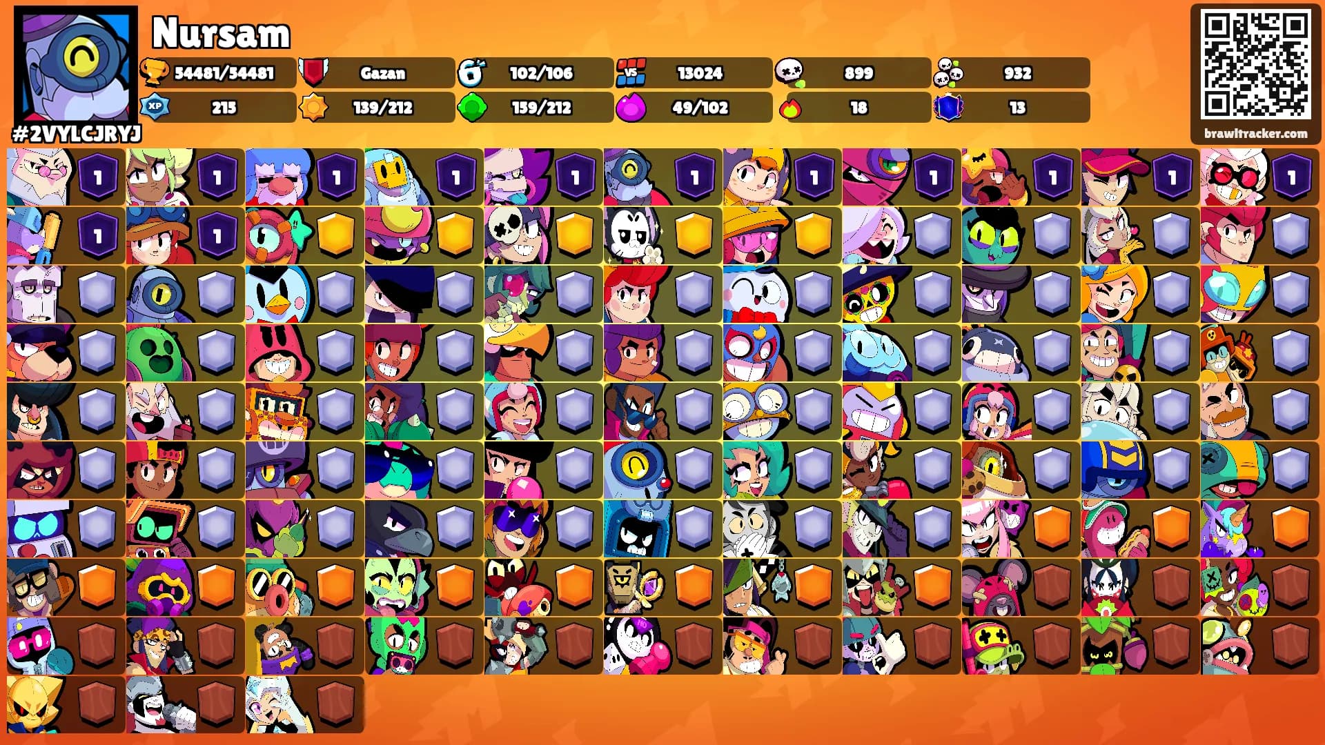 Nursam's Ranks