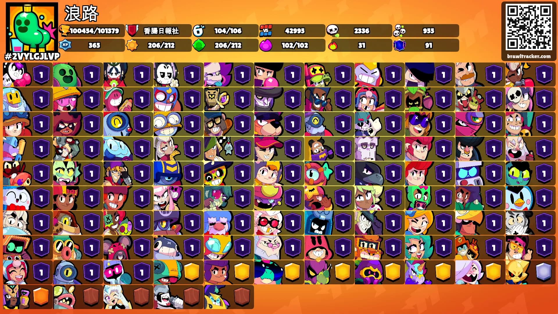 浪路's Ranks