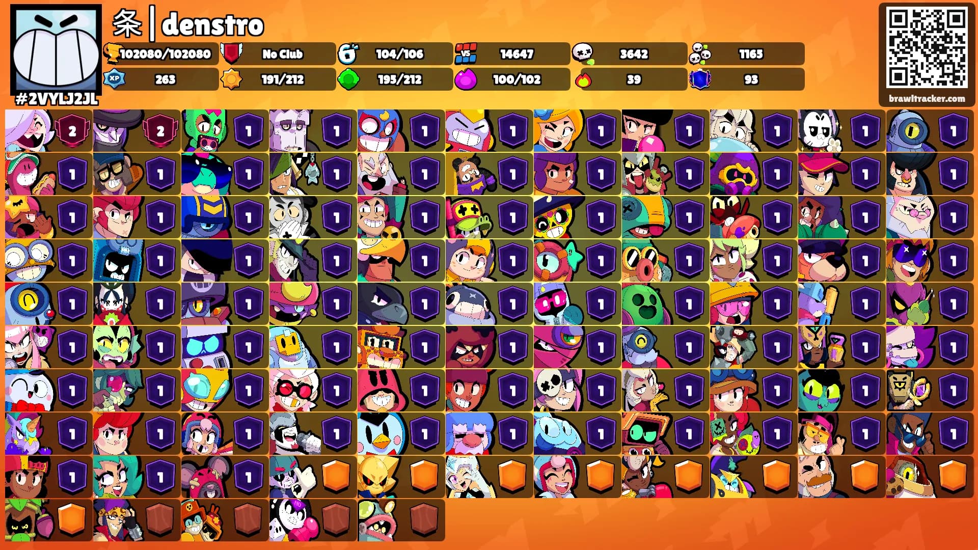 条|denstro's Ranks