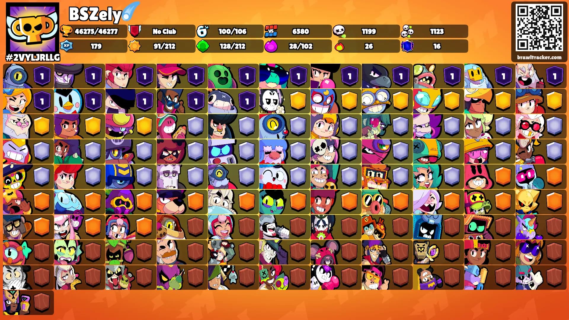 🌧BSZely☄️'s Ranks
