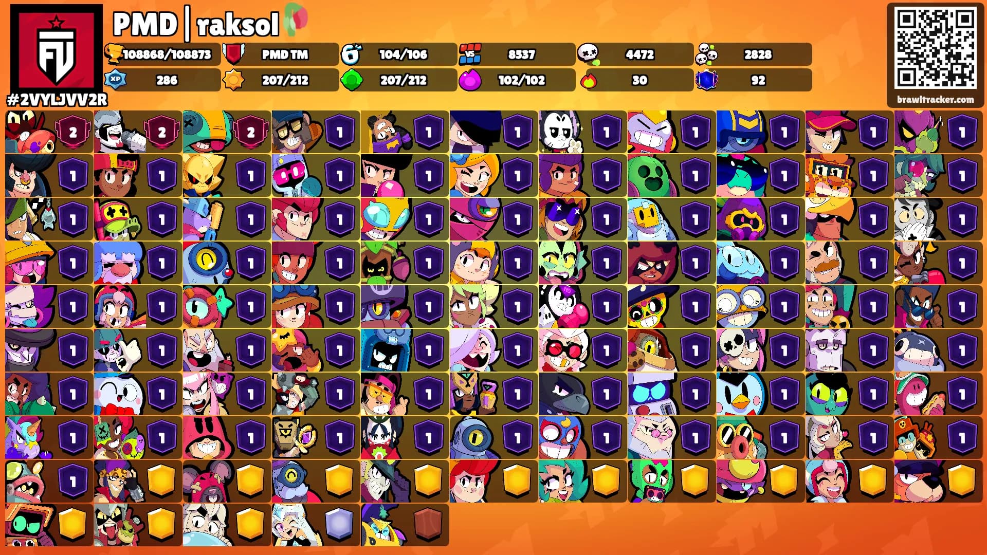 PMD|raksol🥀's Ranks
