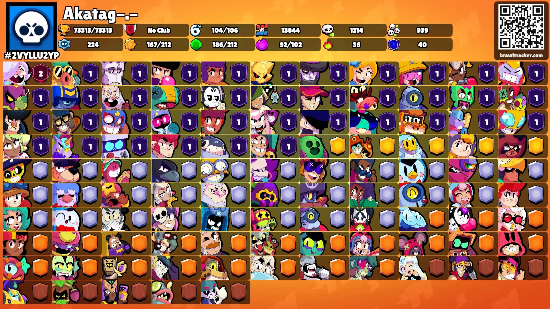Akatag-.-'s Ranks
