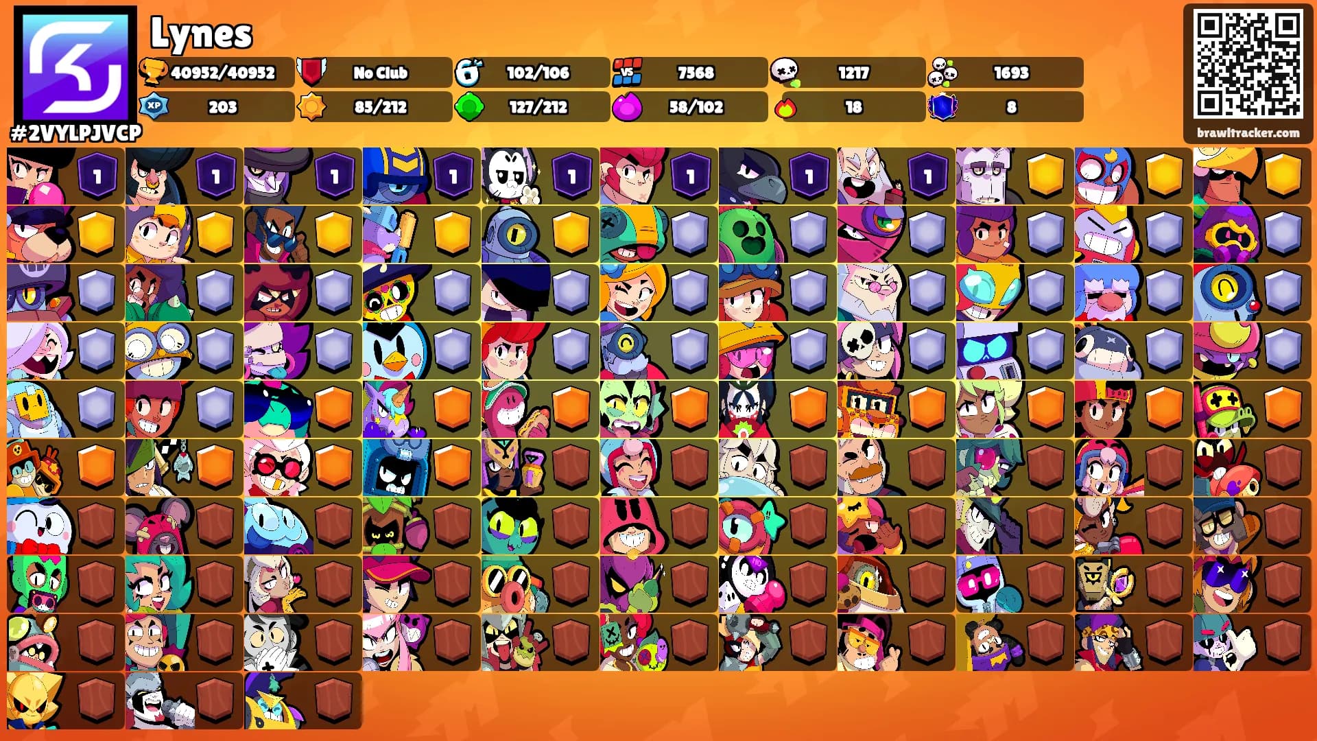 Lynes's Ranks
