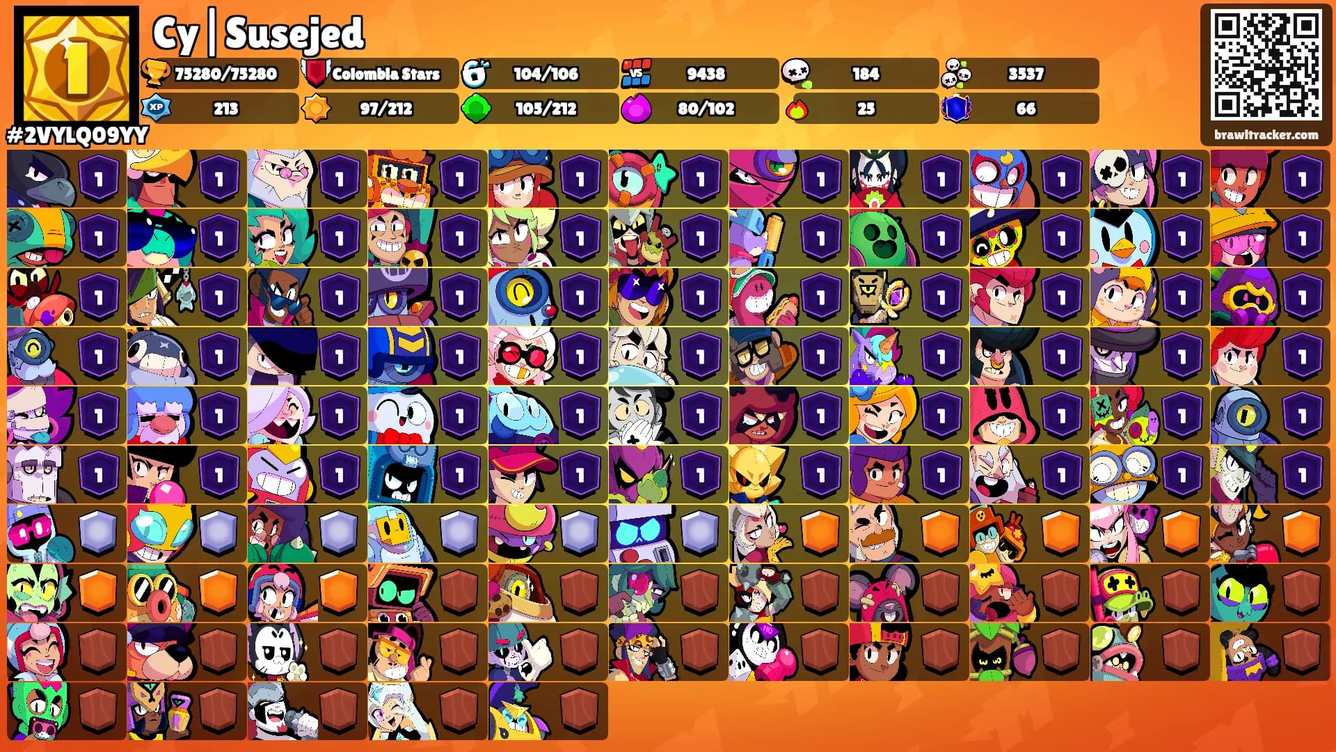 Cy|Susejed's Ranks