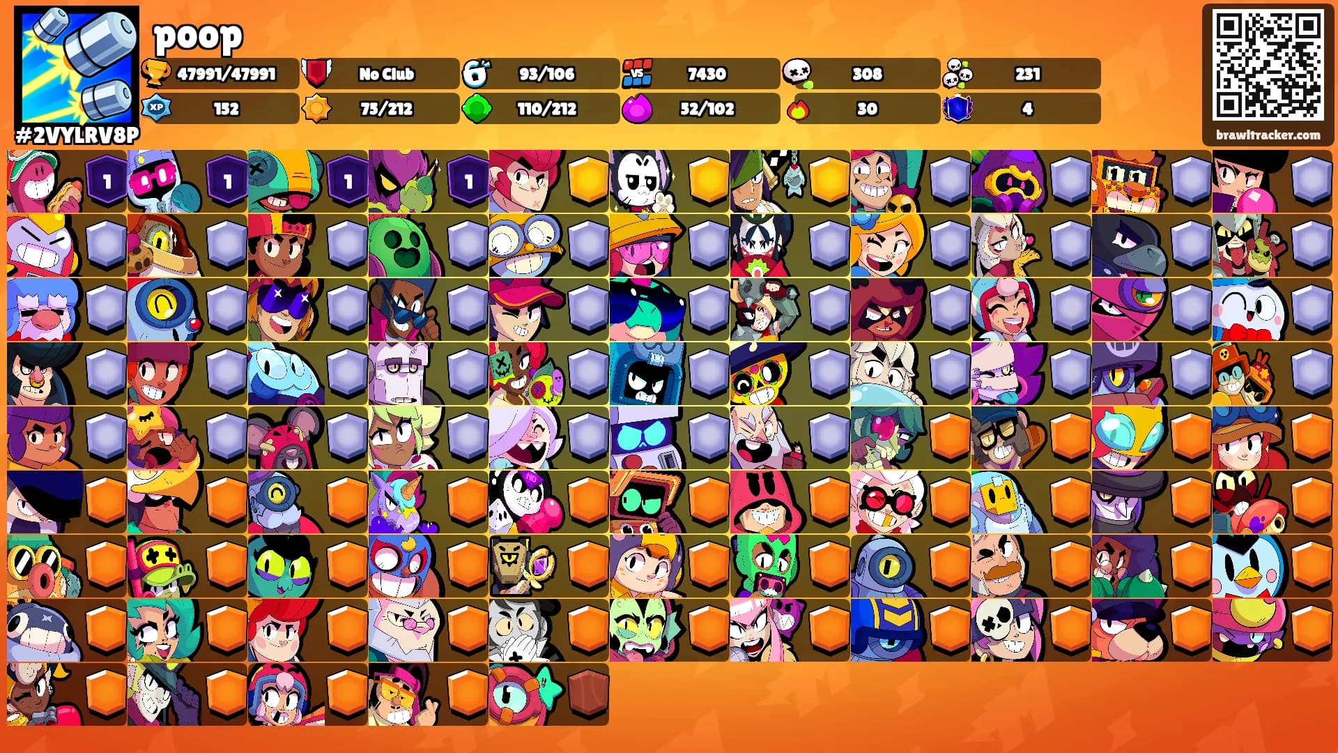 poop's Ranks