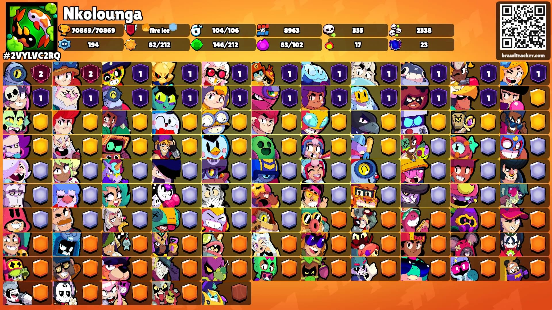 Nkolounga's Ranks