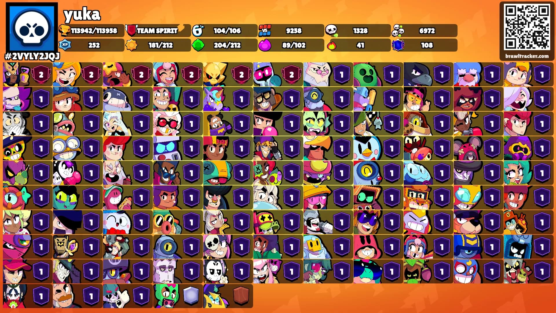 yuka's Ranks