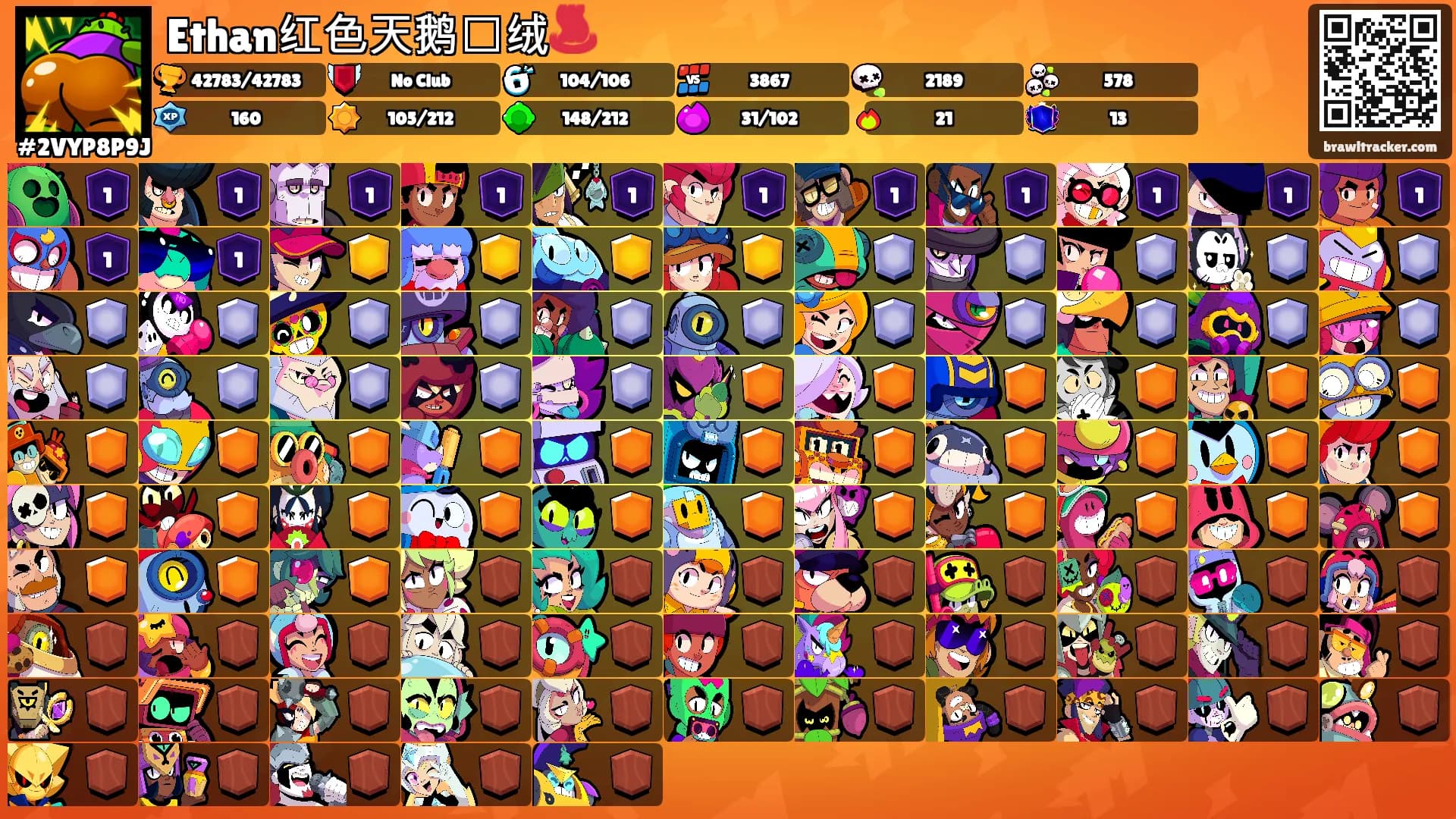 Ethan红色天鹅͢绒♨️'s Ranks