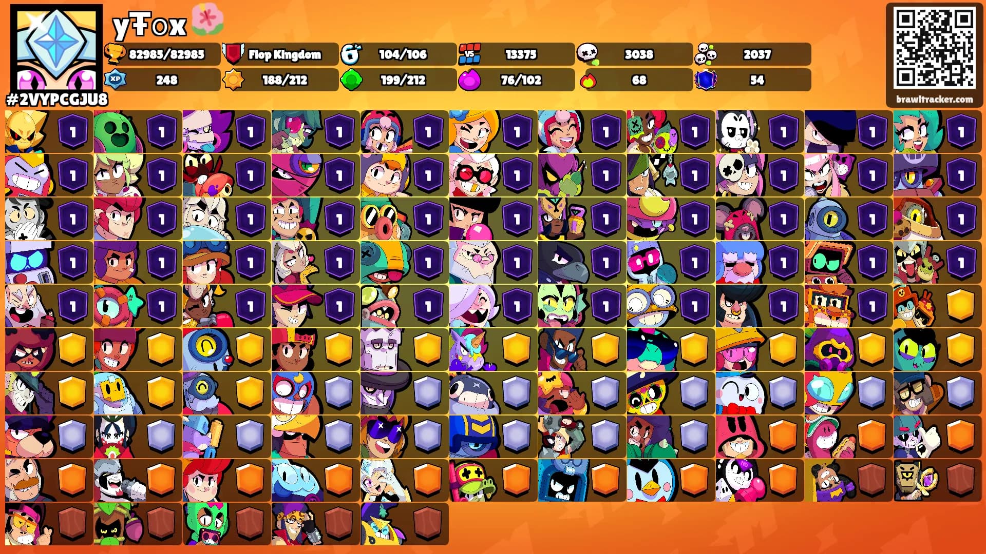 yŦ𝚘x 🌺's Ranks