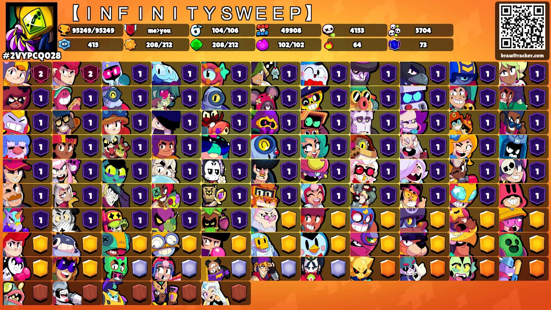 【ＩＮＦＩＮＩＴＹＳＷＥＥＰ】's Ranks