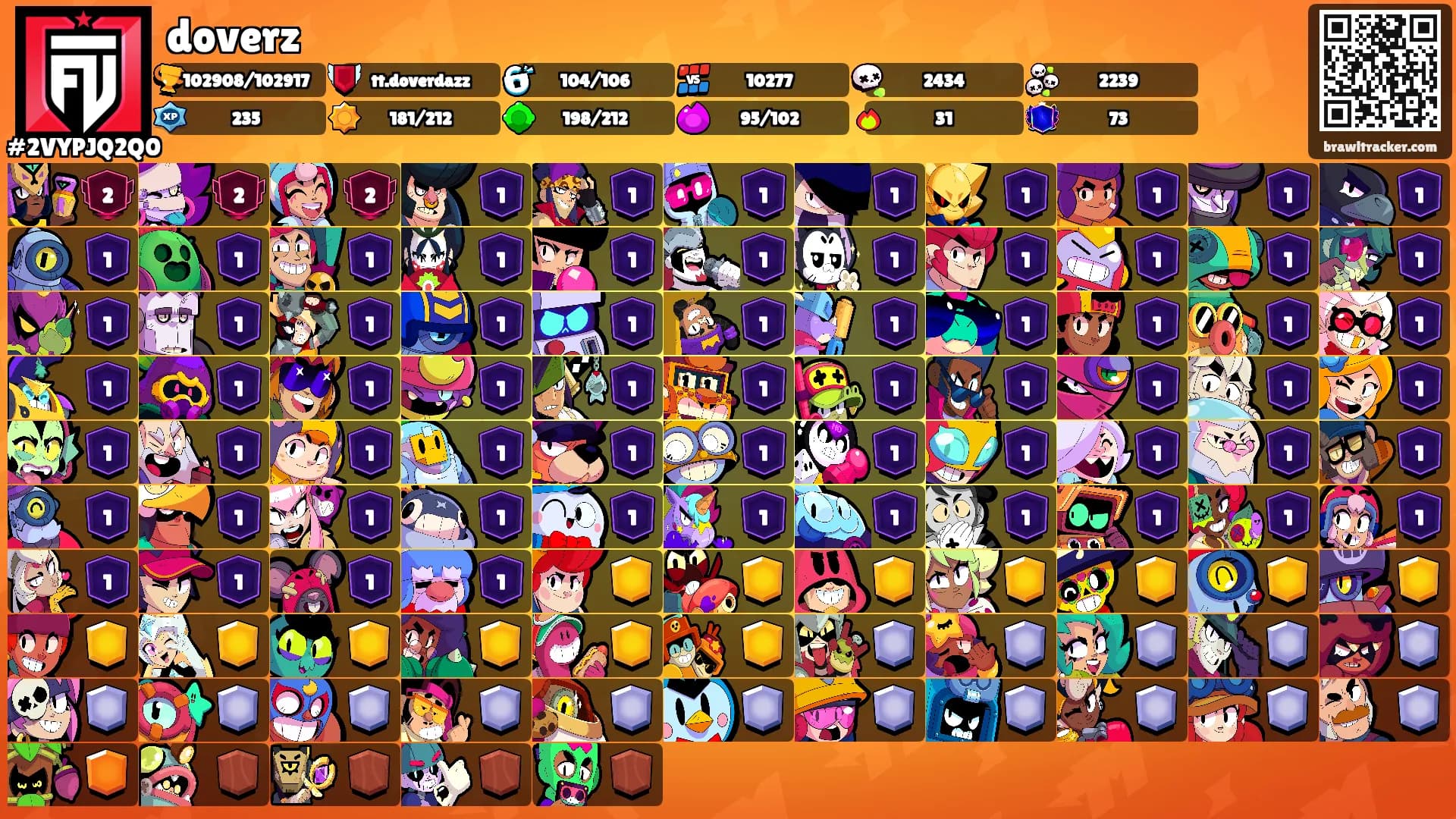 doverz's Ranks