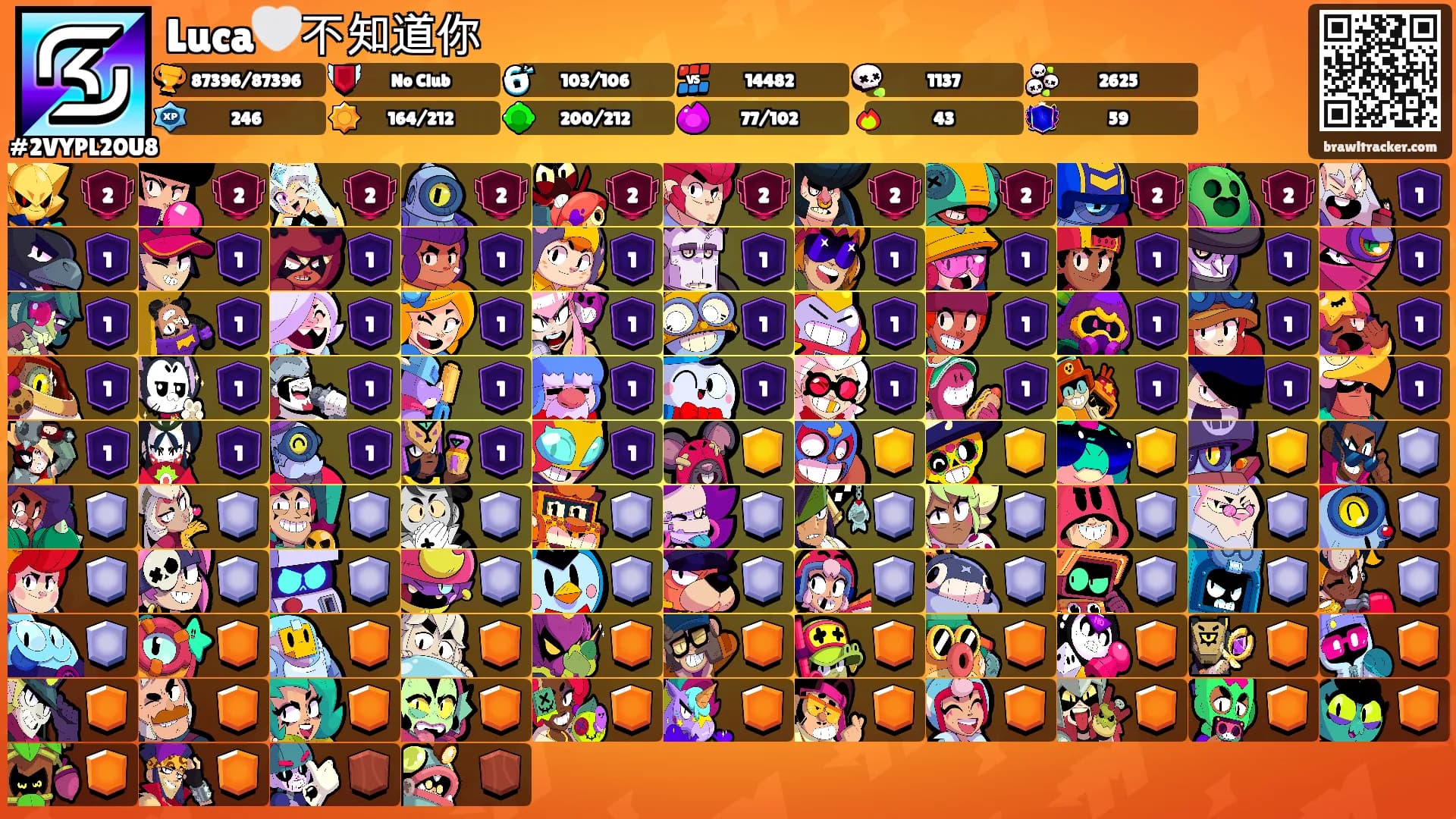 Luca🤍不知道你's Ranks