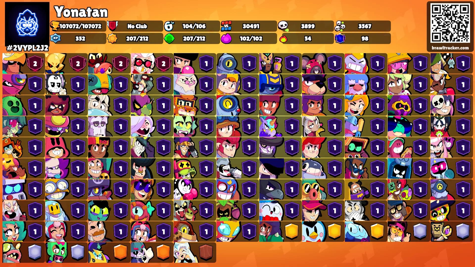 Yonatan's Ranks