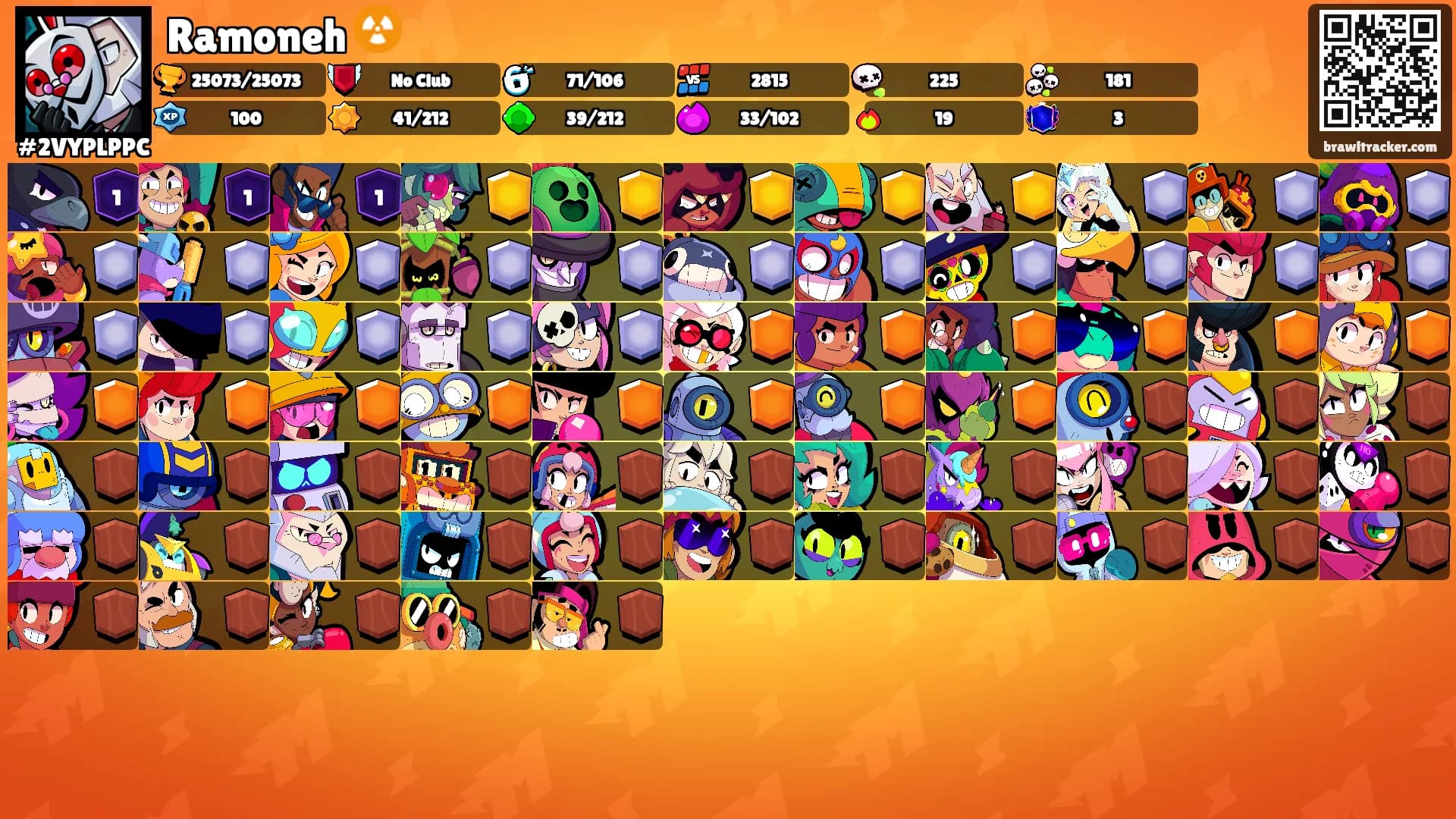 Ramoneh ☢️'s Ranks