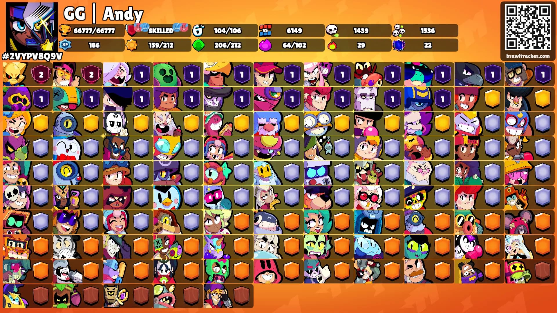 GG | Andy's Ranks