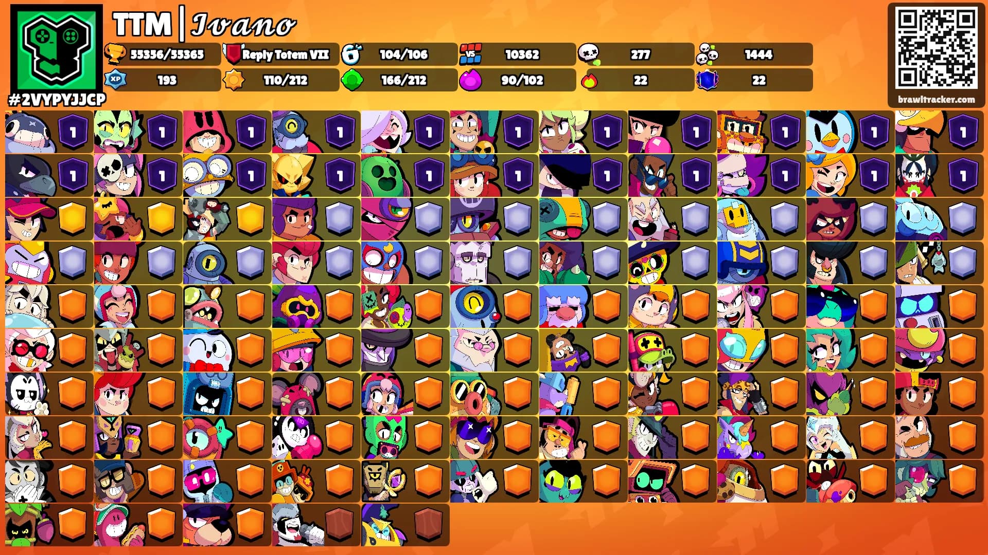 TTM|𝓘𝓿𝓪𝓷𝓸's Ranks