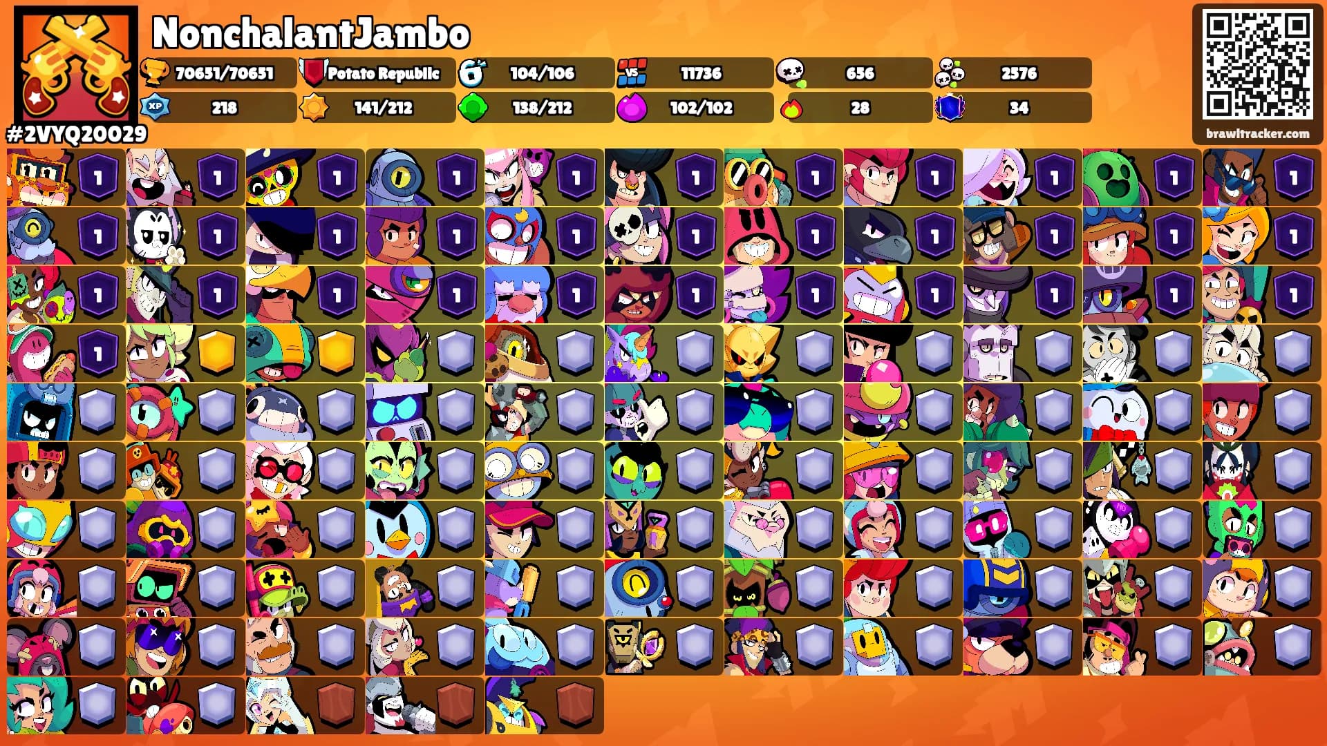 NonchalantJambo's Ranks