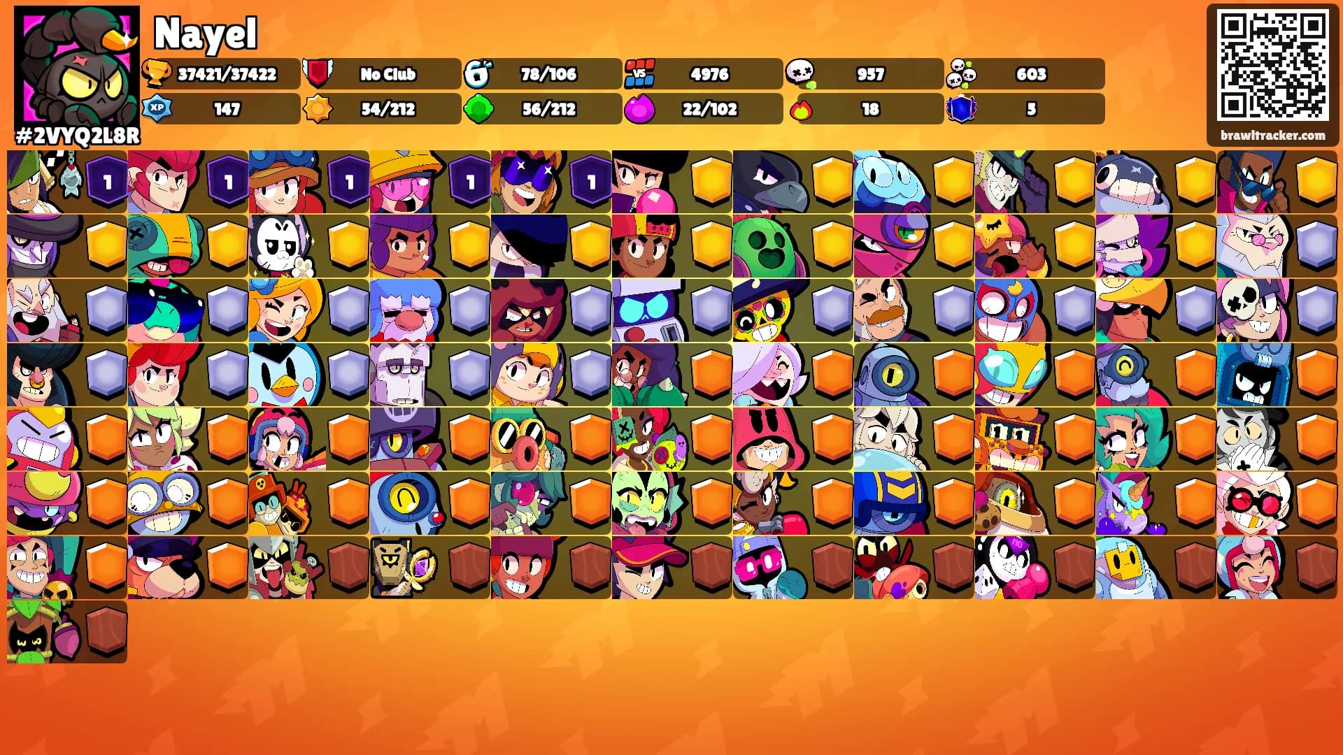 Nayel's Ranks